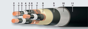 Cable de Alimentación de Media Tensión con Aislamiento EPR y Cubierta de PE, Conductor de Al/Cu, 6/10kV 12/20kV 18/30kV, 3 Núcleos - Product Image 2