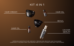 ชุดทรีทเมนต์ฟื้นฟูวัย4 in 1ชุดดูแลเส้นผมสินค้าตรา - Product Image 2