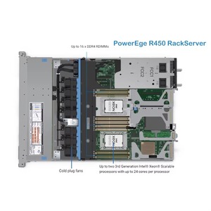 Gran descuento y nuevo en stock R450 D.<span class=keywords><strong>ell</strong></span> PowerEdge R450 Xeon Silver 4310 16GB RAM 2,6 TB HDD 700W 1U Rack Server - Product Image 6