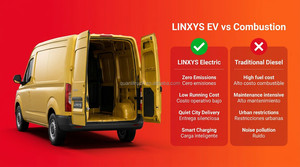 LINGXYS G201B Camioneta Comercial Ligera Eléctrica con Autonomía de 305 km, Emisión Euro 1, 150 hp, 500 Nm, Nueva Camioneta Eléctrica Ligera - Product Image 5