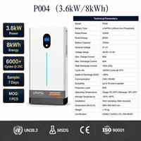 Batterie 5 kWh 25,6 V 200 Ah LiFePO4 ESS montée en rack pour stockage solaire avec écran tactile, BMS intelligent, CAN/WiFi/Bluetooth, 6000 cycles