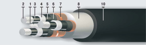 Cable de Alimentación de Media Tensión con Aislamiento EPR y Cubierta de PE, Conductor de Al/Cu, 6/10kV 12/20kV 18/30kV, 3 Núcleos - Product Image 3