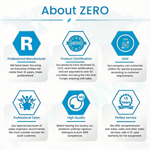 Mini Split con Certificación Energy Star, <span class=keywords><strong>Aire</strong></span> Acondicionado Frío/Calor, <span class=keywords><strong>Tipo</strong></span> Montado en Pared, Mini Split con Función de Calefacción - Product Image 3