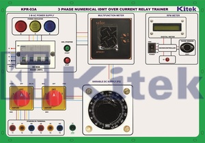 KITEK IDMT Over Current Relay Trainer KPR-03A numérique triphasé à des fins éducatives - Product Image 3
