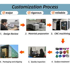 Maßgefertigte CNC-Pumpenkomponenten Metallpräzisionsbearbeitung Hochfeste Industrieausrüstung Zuverlässige Fertigungstechnik - Product Image 4
