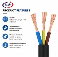 Cable Flexible de PVC Trenzado RVV, Cable de Cobre Multifilar, Estándar IEC, CE, ISO, para Aplicaciones de Energía y Construcción