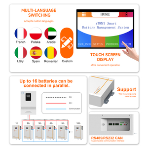 แบตเตอรี่ลิเธียมไลฟ์โป4 แบตเตอรี่ลิเธียม <span class=keywords><strong>Lvtopsun</strong></span> 300ah 25 กิโลวัตต์ชั่วโมง 51.2v-314ah แบตเตอรี่ลิเธียมสำหรับเก็บพลังงานแสงอาทิตย์ - Product Image 5