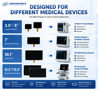 Module d'affichage LCD TFT chirurgical TDO 5 7 10.1 12.3 pouces, écran IPS haute luminosité, interface RGB LVDS MIPI pour équipement chirurgical