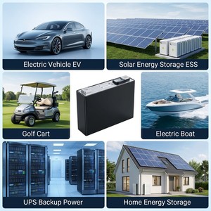 <span class=keywords><strong>Samsung</strong></span> 3.7V 94Ah NMC ternary ลิเธียม Prismatic เซลล์แบตเตอรี่3000รอบ345Wh ต่ำ IR สำหรับ EV รถเข็นกอล์ฟ ESS UPS RV - Product Image 3