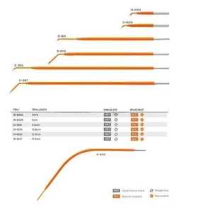 Aguja de Microcirugía de Precisión, Punta Fina, Aguja de Microdiseción Quirúrgica de Alta Precisión - Product Image 4