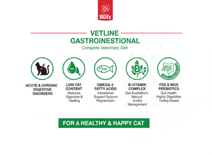 อาหารแมวแบบแห้ง Blitz Cat Vetline GastroBalance – ออร์แกนิก ปราศจาก GMO โปรตีนสูง สำหรับแมวที่มีระบบย่อยอาหารบอบบาง - Product Image 3