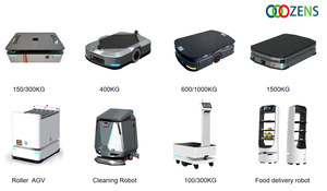 Work 24/7 Intelligent Pick and Place <span class=keywords><strong>AGV</strong></span>/AMR Robot de manipulación de contenedores multicapa Robot autónomo de transferencia de cartón - Product Image 4
