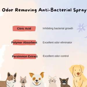 Dissolvant d'odeurs de meubles pour animaux de compagnie sans alcool Produit efficace et sûr pour éliminer les odeurs désagréables - Product Image 6