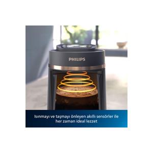 เครื่องชงกาแฟตุรกี, 4ท่าน, คุณสมบัติการทำอาหารถ่าน, HDA150/60