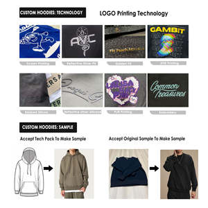 Vente en gros de nouveaux vêtements vierges de course à capuche de haute qualité vêtements de sport unisexe Streetwear personnalisé longs hommes sweats à capuche de gymnastique - Product Image 4