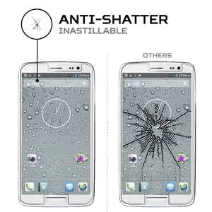 ฟิล์มกันรอยหน้าจอ ANTISHOCK สำหรับฟิล์มป้องกันโทรศัพท์มือถือระดับพรีเมียมไอนิว ไอ 3000 - Product Image 4