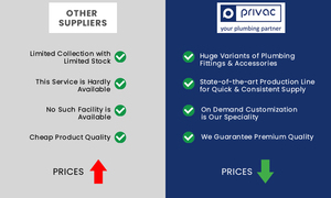 Certified Quality 1/2" x 3/8" Brass Reducer Extension - Product Image 5