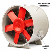Ventilateur axial d'extraction de fumée haute température pour la lutte contre les incendies industriels, série HTF
