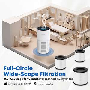 Filtro de Repuesto Cobectal ZQA-6000A de Alta Eficiencia 3 en 1, H14 True HEPA con Carbón Activado para Purificador de Aire Doméstico y de Coche - Product Image 4