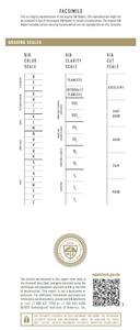 B2B D'Vins Jewels para GIA Certified 1,56 CT Diamante blanco suelto Natural Redondo J Color FL FLOW Pureza EX Corte pulido - Product Image 5