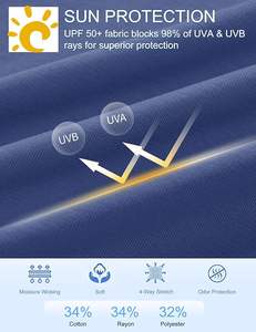 Best-seller T-shirt décontracté à manches courtes 100% coton pour homme Col rond Épaule Pente avec bande Couleur unie Fabriqué au Bangladesh - Product Image 5