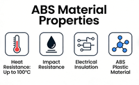 Carcasa Personalizada Impresa en 3D con ABS |   Caja de Proyectos Electrónicos SLA/SLS/FDM, Controlador de Sensor IoT, PCB |   Precisión de 0.1 mm 85C HDT |