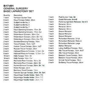 Operación médica Instrumento quirúrgico Tijera quirúrgica Acero inoxidable Acero al carbono Juego de instrumentos de Cirugía General Principal - Product Image 3