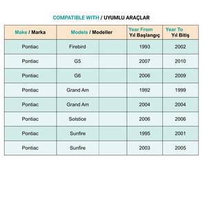 Clip de Parachoques para Jeep Pontiac - 1 Pieza - Product Image 5