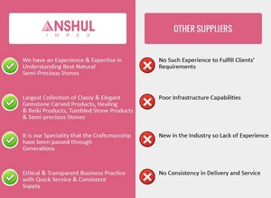 พลอยควอตซ์แอเมทิสต์-โรสอเมทิสต์ใช้ในบ้านสำนักงานทำมือสุดหรูดูงดงามชิป300สำหรับสภาพแวดล้อมเชิงบวก - Product Image 4