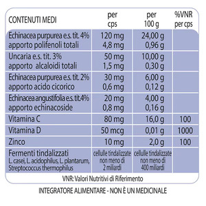 Premium Italian Natural Herbal Blend Supports Respiratory Wellness & Overall Wellbeing - Product Image 3