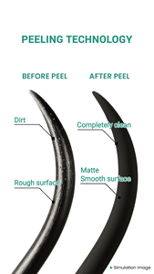 <b>Lash</b> trays cashmere matte black silk fibers mixed private label <b>individual</b> <b>lash</b> extension supplies wholesale no kink - Product Image 2