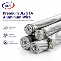 Conductor Aéreo JL/G1A ACSR, Cable Reforzado de Aluminio y Acero para Transmisión de Energía, Estándar IEC, Certificado CE