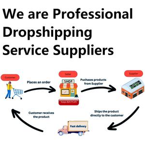 Shenzhen Sourcing <span class=keywords><strong>Agent</strong></span> Melhor 1688 Agente De Sourcing <span class=keywords><strong>Taobao</strong></span> DDP - Product Image 3