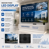Pantalla LED Fija para Interiores TOPvision 3840Hz de Alta Frecuencia de Actualización, Sin Parpadeo, HDR10 8K, Video Wall para Transmisión en Estudio