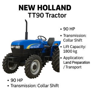 Tracteur compact à double embrayage rentable avec pour moteur et boîte de vitesses-Tracteur agricole Sonalika NH 5630 75HP 4WD - Product Image 5