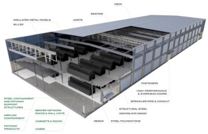 Undrground cuộc gọi trung tâm bunker cao cấp tấm kim loại chế tạo sản phẩm tối đa 100 người năng lực - Product Image 5