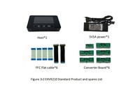 Testeur TV 4K EXV9210 version anglaise CE FCC pour écran externe, test vidéo USIT/CEDS/ISP/EPI/CSPI avec cartes adaptatrices