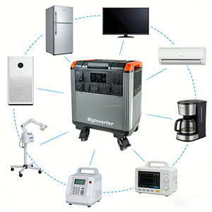 Estación de Energía Portátil LiFePO4 Solar MPPT de Onda Sinusoidal Pura de 5000W, UPS IP54 Resistente al Agua, Panel para Exteriores, Camping, Respaldo de Energía AC - Product Image 2