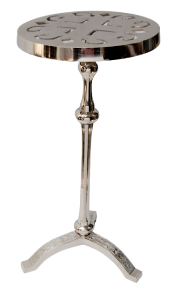 เช่นเดียวกับที่แสดง