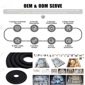 Juego de Pesas de Silicona Desmontables de Secado Rápido y Resistentes al Sudor para Muñecas y Tobillos, para Entrenamiento HIIT y <span class=keywords><strong>Crossfit</strong></span> - Product Image 6