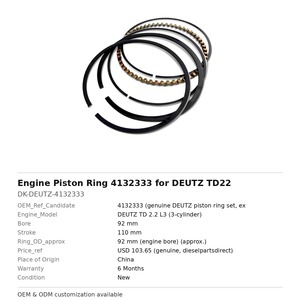 Engine Piston <b>Ring</b> 4132333 for DEUTZ TD22 - Product Image 2
