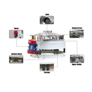 Máquina Separadora y Tamizadora Vibratoria <span class=keywords><strong>de</strong></span> Descarga Directa para Recubrimiento Líquido Industrial en Polvo para Jugos - Product Image 2