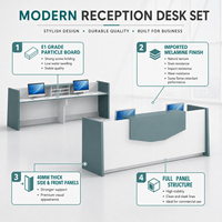 Comptoir de réception de bureau moderne en panneau de particules mélaminé E1 de 40 mm d'épaisseur, mobilier de réception commercial