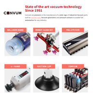 Kit de pièces pneumatiques de haute qualité CONVUM Japon, ventouse pour main robotisée 0,3 kg