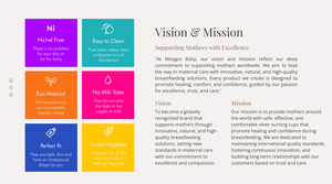 Copas de lactancia de Plata de Ley 925, protectores de pezones reutilizables para herramienta de alivio del dolor de maternidad para mamás lactantes - Product Image 3