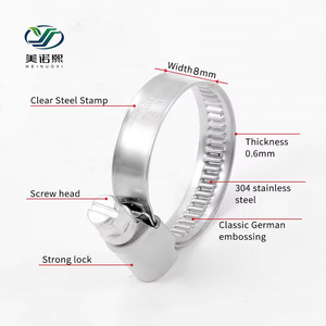 สลักเกลียว, สแตนเลส, จำเป็นสำหรับการยึดท่อ - Product Image 2