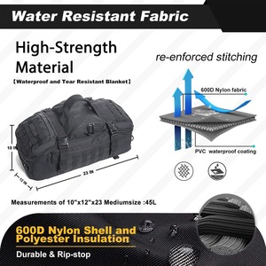 2025 Usine Nouveautés Tactircal Toile Sac À Dos Voyage Duffle Bag pour Weekender Gym Workout Déploiement Tendances Produits - Product Image 5