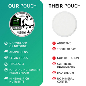 Vigo Doğal Nootropik Enerji Poşetleri, GPC L-THEANIEN Bitkisel Serin Nane Aromaları ve Yetişkin Kullanımı için Kafein Karışımı ile - Product Image 3