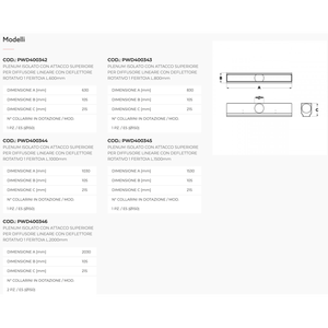 Tecnosystemi Deflector Rotatorio de 1 Ranura con Conexión Superior de Pleno Aislado de Aluminio, Ángulo de Hoja de 90° para Difusor Lineal HVAC - Product Image 4