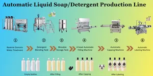 Mélangeur de savon pour lavage des mains ligne de production de détergent liquide machine de mélange pour shampooing gel douche revitalisant